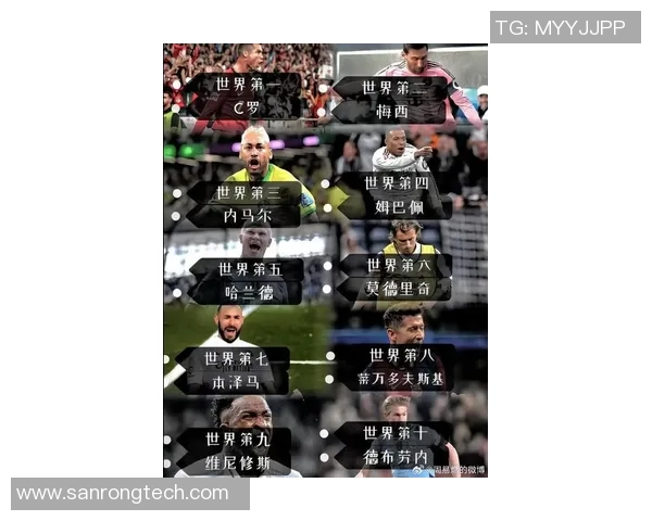 东部足球十大球星排名揭晓谁是最具影响力的球员